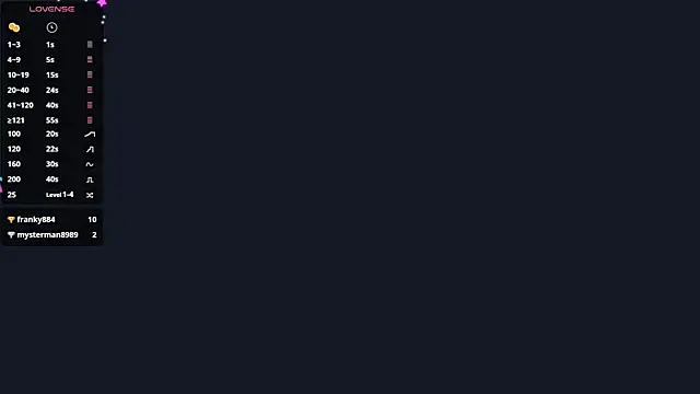 WonderedFlair online show from April 2026 09:25:02 AM