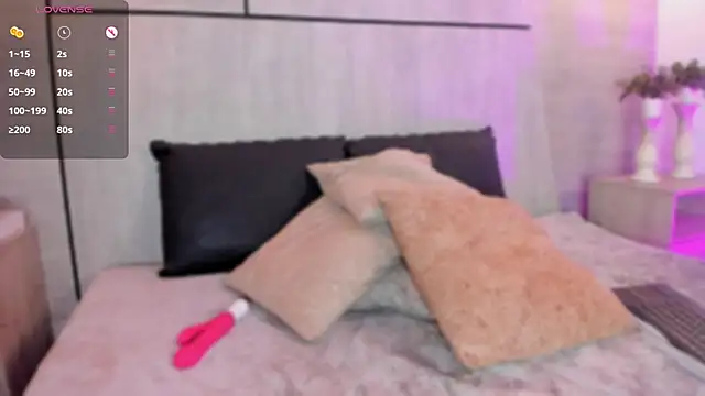 Lilyrousse  online show from March 2026 07:36:02 PM