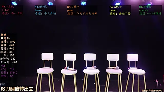 SG-0310 online show from May 2026 08:28:01 AM