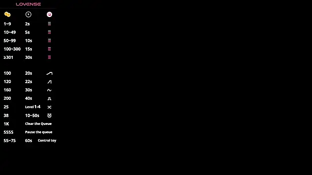 Yni77 online show from April 2026 11:34:01 AM