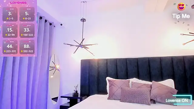 kirasweet7 online show from April 2026 03:41:01 AM