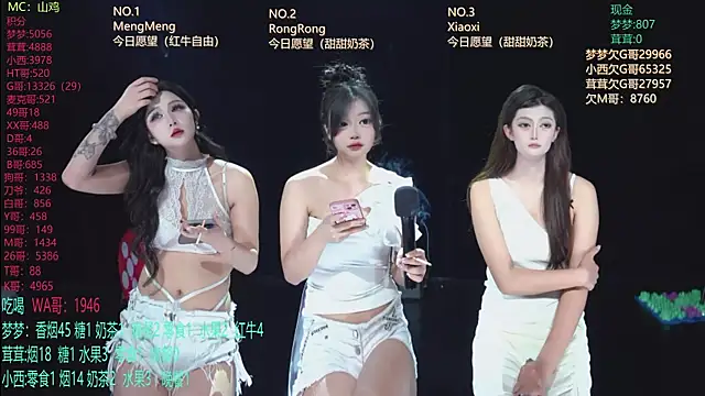 Hotgirl-001 online show from May 2026 11:27:01 AM