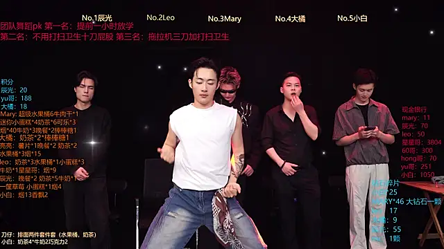 LookingBoy-001 online show from April 2026 12:10:02 PM