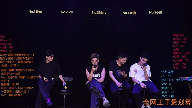 LookingBoy-001 online show from April 2026 10:00:01 AM