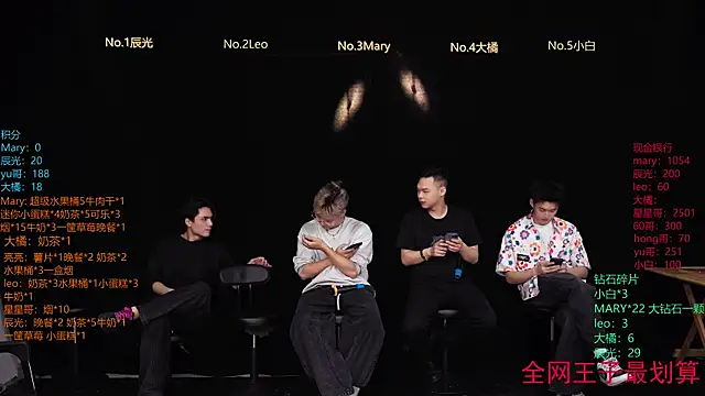 LookingBoy-001 online show from April 2026 10:06:01 AM