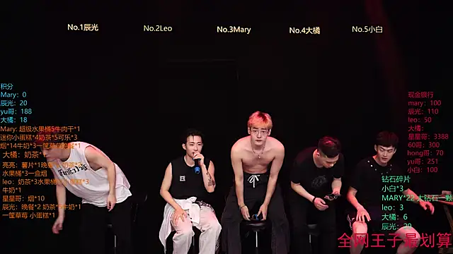 LookingBoy-001 online show from April 2026 10:10:01 AM