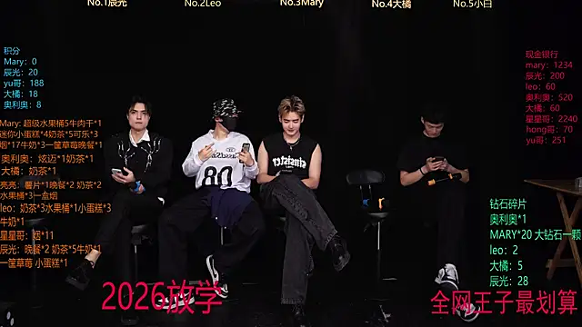 LookingBoy-001 online show from April 2026 09:33:01 AM