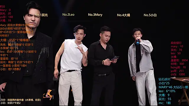 LookingBoy-001 online show from April 2026 12:09:01 PM
