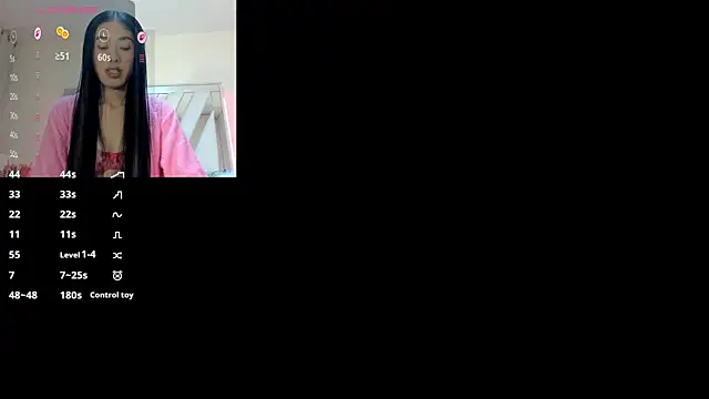 candy skyy online show from April 2026 01:23:02 PM