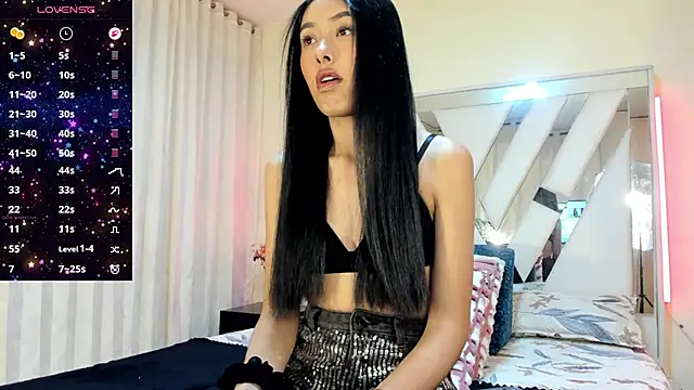 candy skyy online show from April 2026 01:04:02 PM
