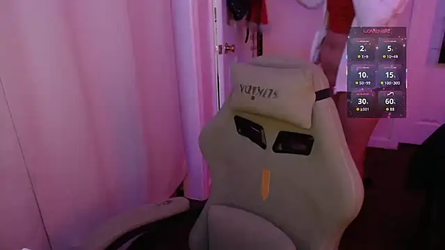 sweetRoxie online show from May 2026 12:09:01 AM