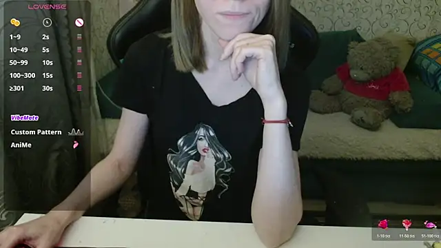 Ricky Chadwick  online show from March 2026 04:28:02 PM