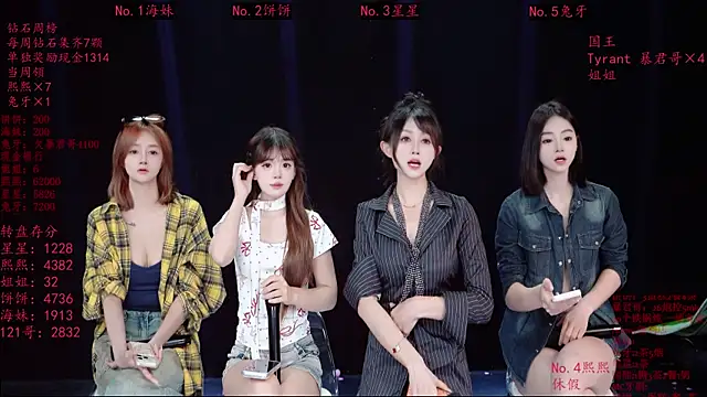 Honey-588 online show from April 2026 01:17:02 PM