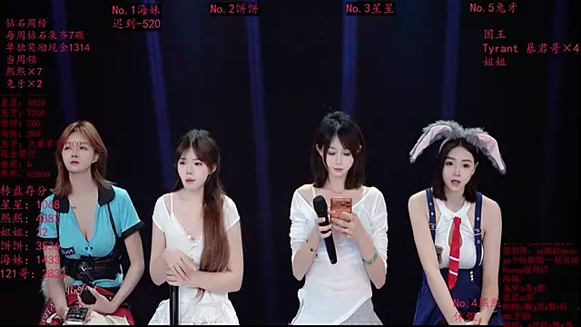 Honey-588 online show from April 2026 01:06:02 PM