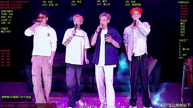 Gayboy-000001 online show from April 2026 12:10:02 PM