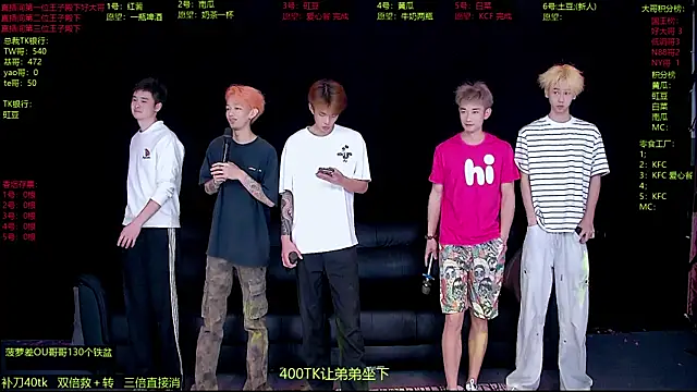 Gayboy-000001 online show from April 2026 12:17:01 PM