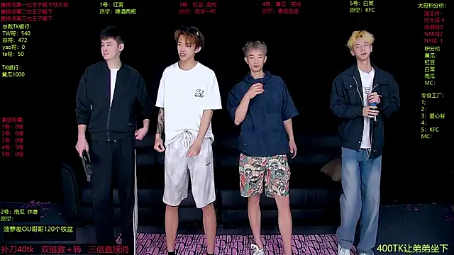 Gayboy-000001 online show from April 2026 12:19:02 PM