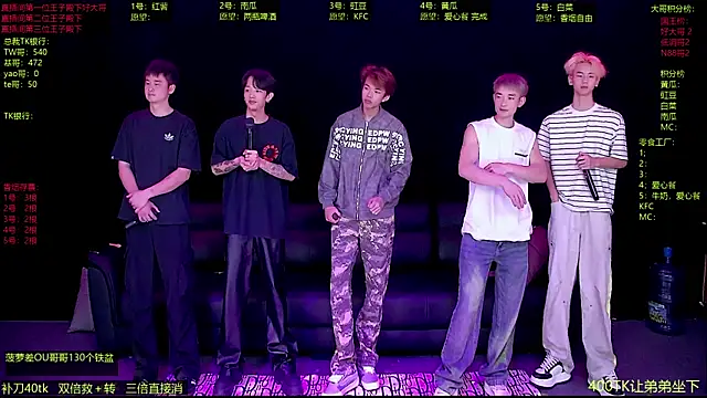 Gayboy-000001 online show from April 2026 12:23:01 PM