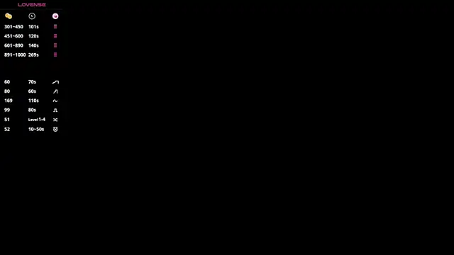 OdetteTrentinella online show from July 2026 05:14:02 AM
