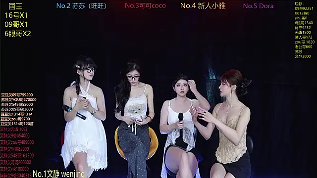 Sweetbaby-1 online show from April 2026 01:41:01 AM