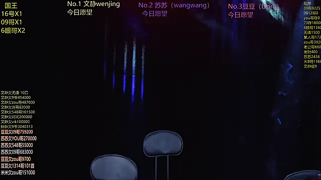 Sweetbaby-1 online show from May 2026 02:16:02 AM