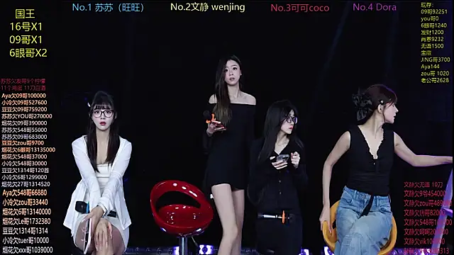 Snapshot of Sweetbaby-1 chatting on April 2026 01:42:01 AM Sweetbaby-1 online show from April 2026 01:42:01 AM