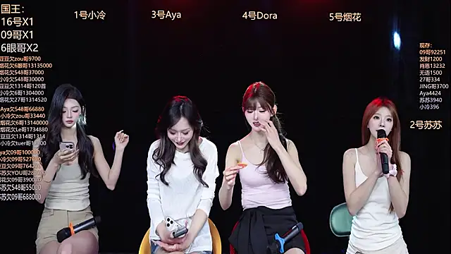 Snapshot of Sweetbaby-1 chatting on April 2026 01:45:02 AM Sweetbaby-1 online show from April 2026 01:45:02 AM