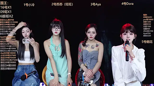 Snapshot of Sweetbaby-1 chatting on April 2026 02:07:01 AM Sweetbaby-1 online show from April 2026 02:07:01 AM