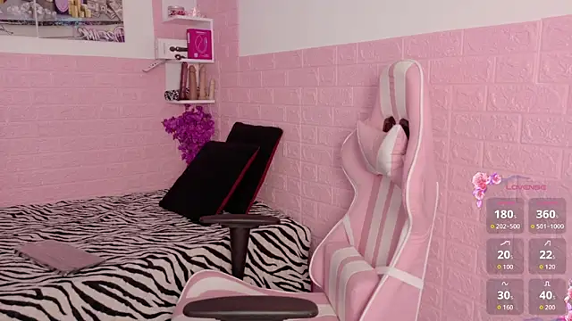 Sophi Sweet11 online show from May 2026 01:30:01 PM