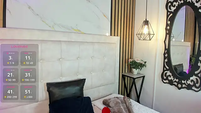 Anabell 03 online show from May 2026 03:01:02 AM