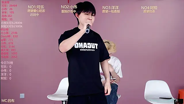 w-lucky02 online show from April 2026 07:55:01 AM