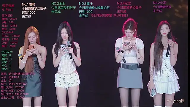 ACE-007 online show from April 2026 01:12:02 PM