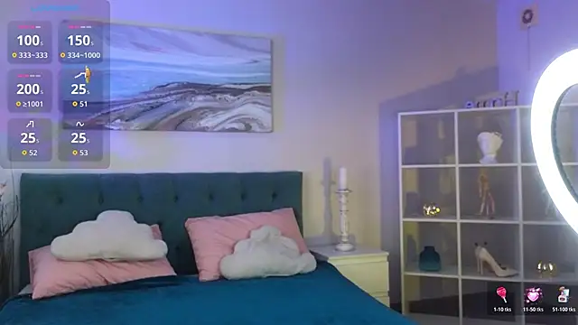kittylunaa online show from May 2026 03:04:01 AM