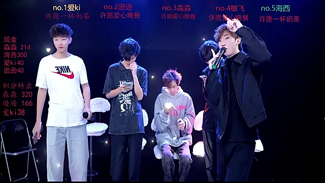 BB-520 online show from April 2026 04:43:02 PM