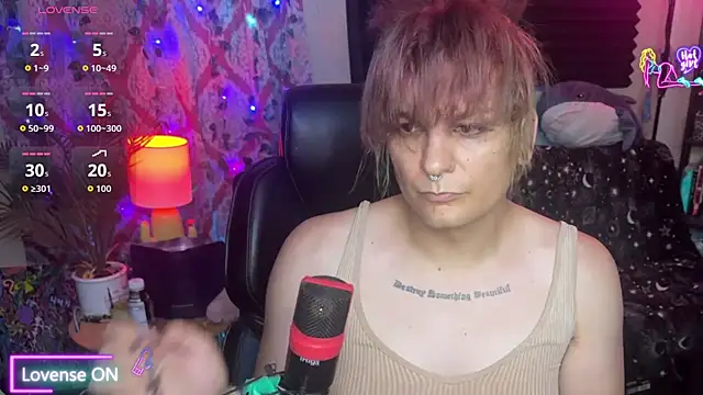 lobotomyprincess online show from May 2026 05:54:01 AM