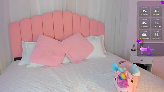 sweett fire online show from May 2026 05:39:02 PM