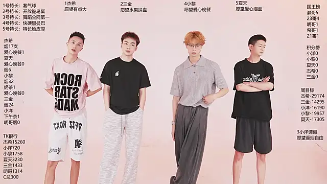 YLBOY-777 online show from May 2026 06:11:01 AM