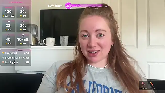 arielsweetieee online show from April 2026 08:44:02 AM
