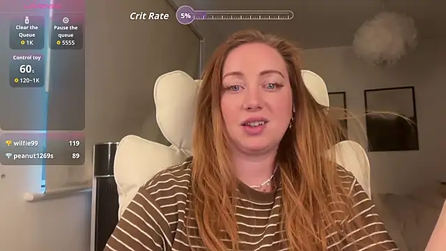 arielsweetieee online show from May 2026 06:00:02 PM