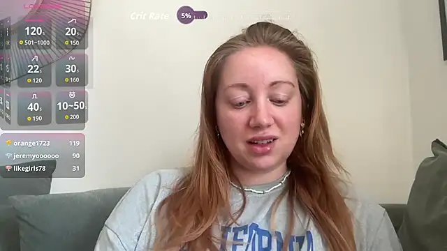 arielsweetieee online show from May 2026 10:32:01 AM