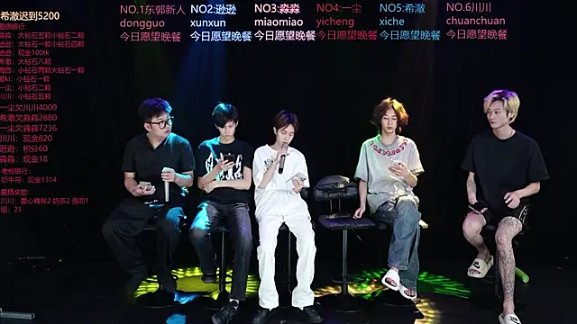 yichenbb-01 online show from May 2026 09:05:01 AM