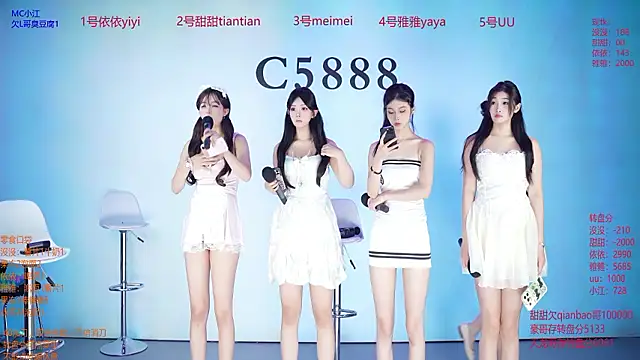 C5888 online show from July 2026 04:36:02 PM