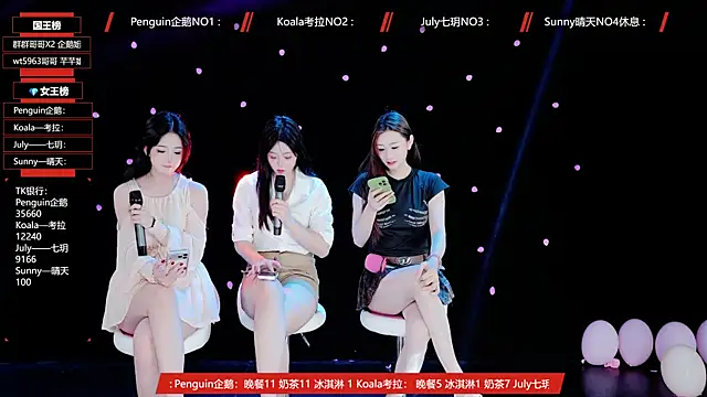 Snapshot of Zo-007 chatting on May 2026 09:14:01 AM Zo-007 online show from May 2026 09:14:01 AM
