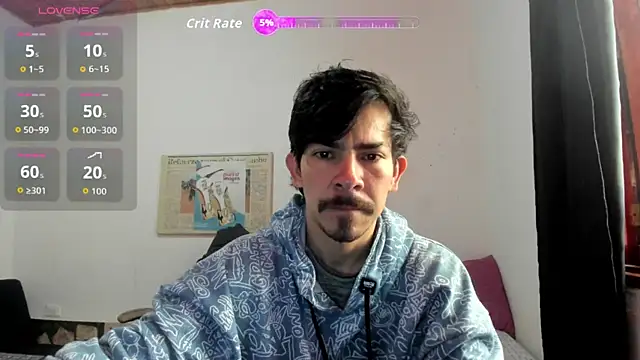 Piter Drako online show from May 2026 08:31:02 PM