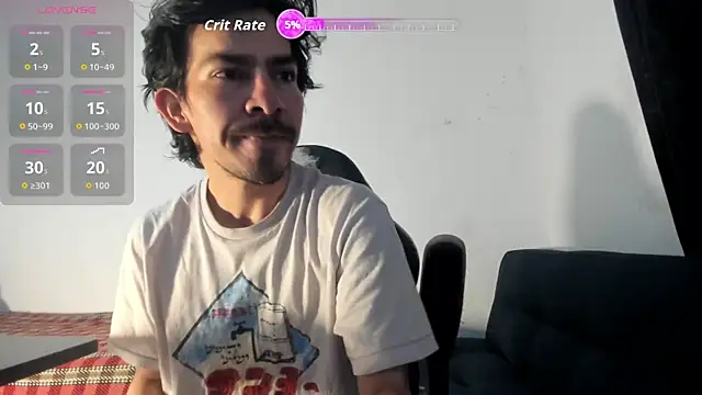 Snapshot of Piter_Drako chatting on July 2026 11:05:02 PM Piter Drako online show from July 2026 11:05:02 PM