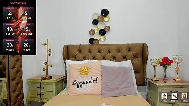 sweet dannix online show from July 2026 12:11:02 PM