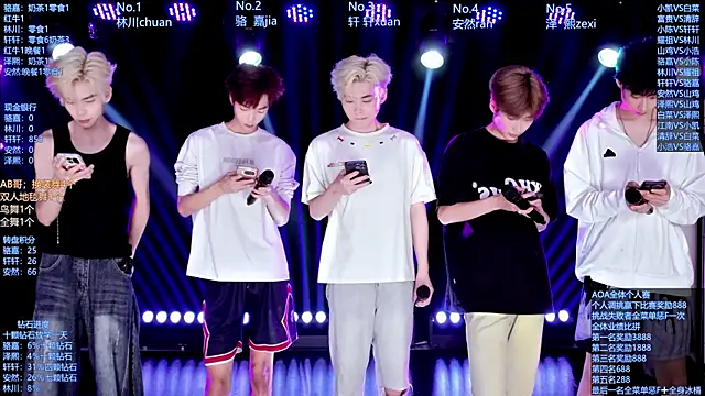 Snapshot of AOA-ACE chatting on May 2026 07:08:02 AM AOA-ACE online show from May 2026 07:08:02 AM