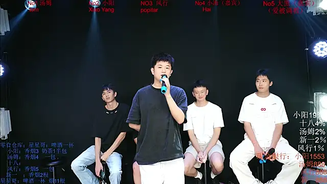 Snapshot of Chinese-Sweety chatting on May 2026 06:28:01 PM Chinese-Sweety online show from May 2026 06:28:01 PM