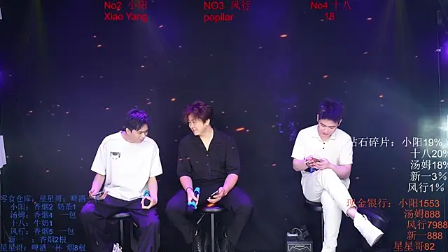 Snapshot of Chinese-Sweety chatting on May 2026 06:14:01 PM Chinese-Sweety online show from May 2026 06:14:01 PM