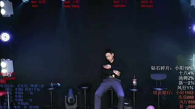 Snapshot of Chinese-Sweety chatting on May 2026 06:18:01 PM Chinese-Sweety online show from May 2026 06:18:01 PM